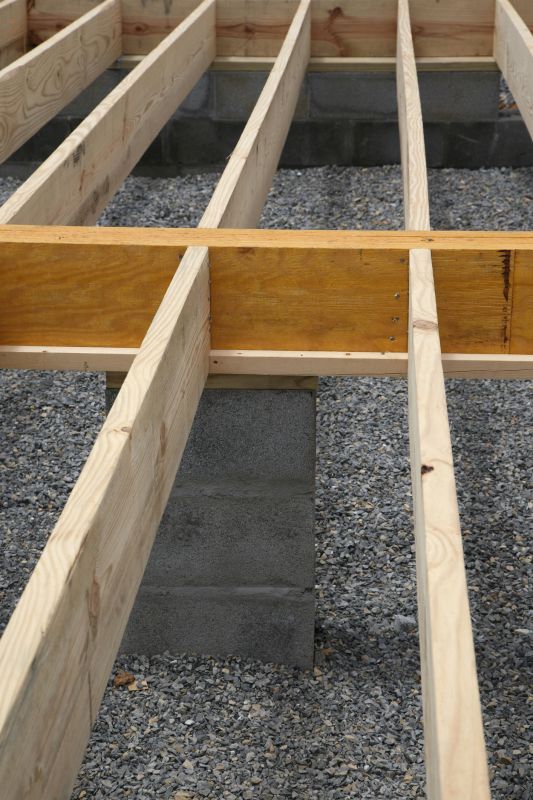 Foundation and Frame Alignment
